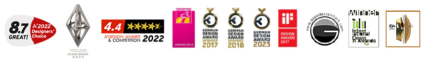 A World of Brands and Design Awards